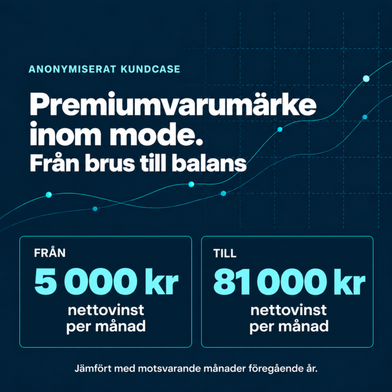 Premiumvarumärke inom mode. Från brus till balans