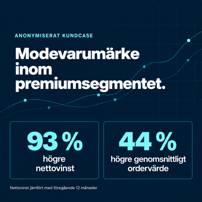 Modevarumärke inom premiumsegmentet. När varumärke mötte psykologi