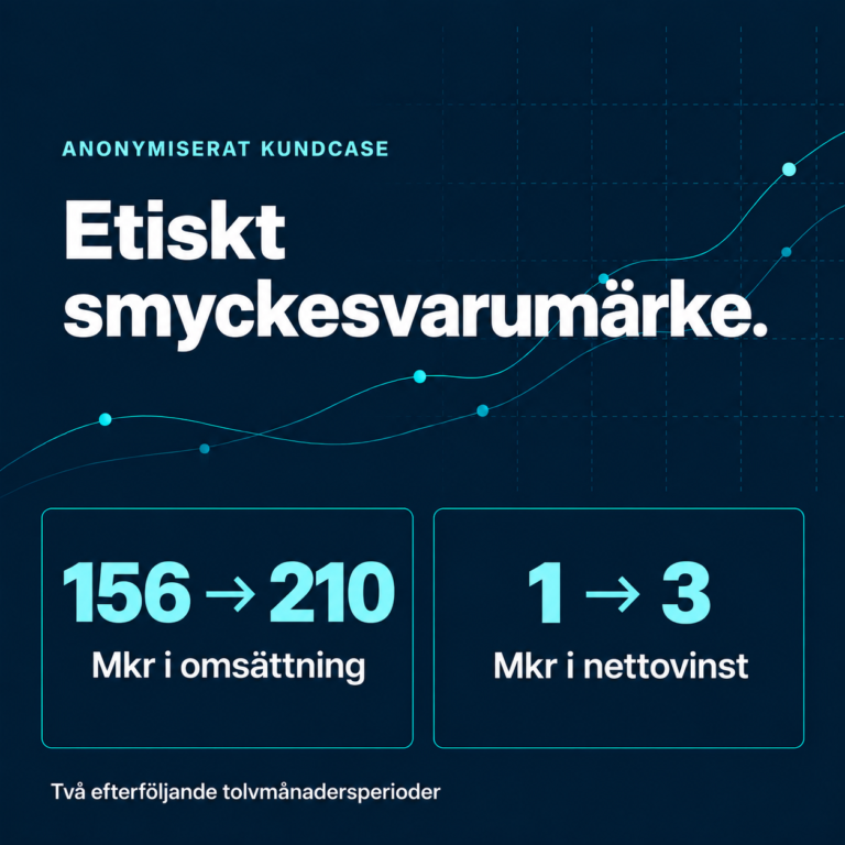 Etiskt smyckesvarumärke. När berättelsen blev till tillväxt